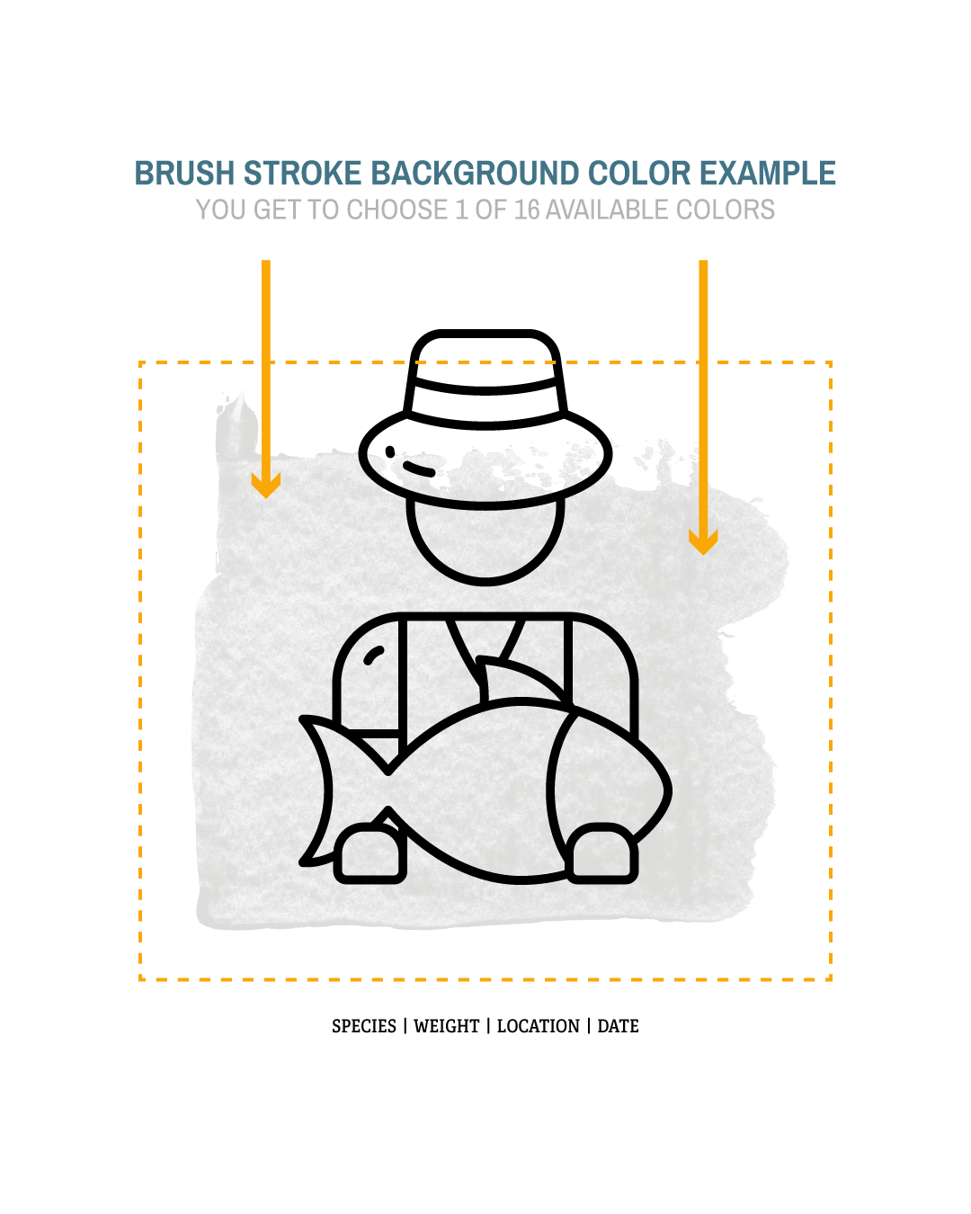 CUSTOM 'PB' PORTRAIT